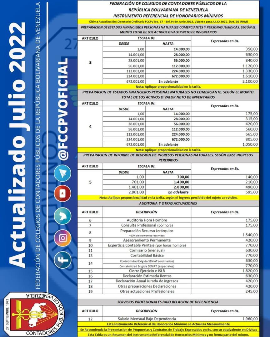 Honorarios Mínimos Actualizados Mes De Julio 2022 Colegio De Contadores Del Estado Lara 1443